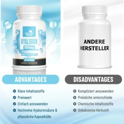Natural Pro | Hyaluron Kapseln hochdosiert 500mg | Klare Inhaltsstoffe| New