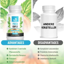 Natural Pro | Prostata Komplex bei Frauen & Männer | HOCHDOSIERT| Online