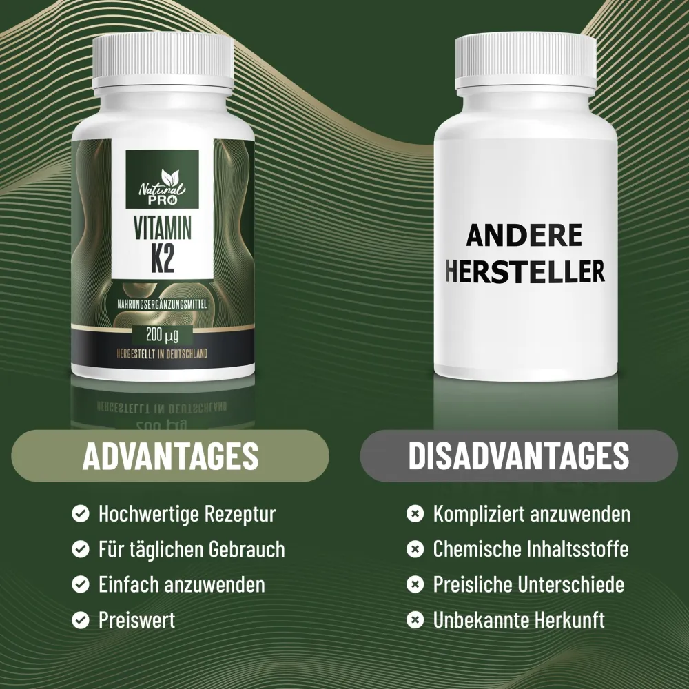 Natural Pro | Vitamin K2 200 µg HOCHDOSIERT> Online
