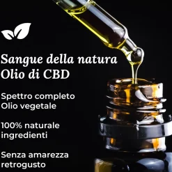 NaturBlut Premium BIO CBD Öl 5% - Mit Hanf aus den Kitzbüheler Alpen><noscript><img width=