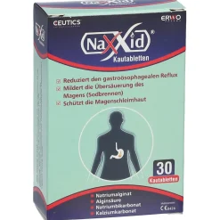 NAXXID®| Hot