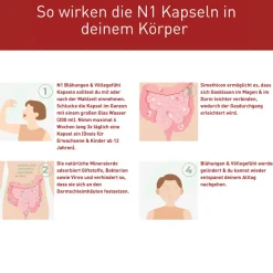 Blähungen & Völlegefühl Kapseln - Natürliche Mineralerden + Simeticon><noscript><img width=