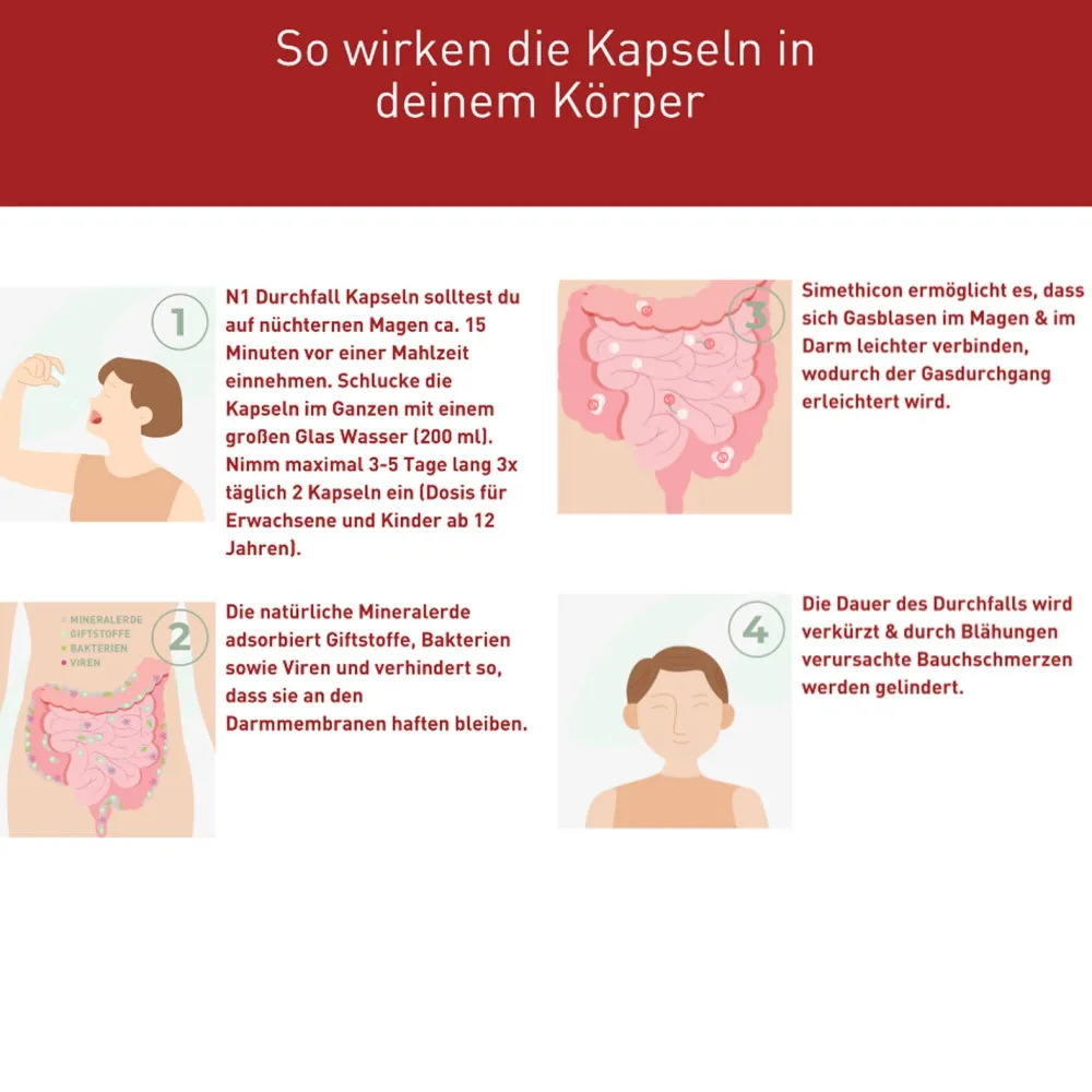 Durchfall Kapseln - verkürzen die Dauer, lindern Krämpfe und Blähungen>N1