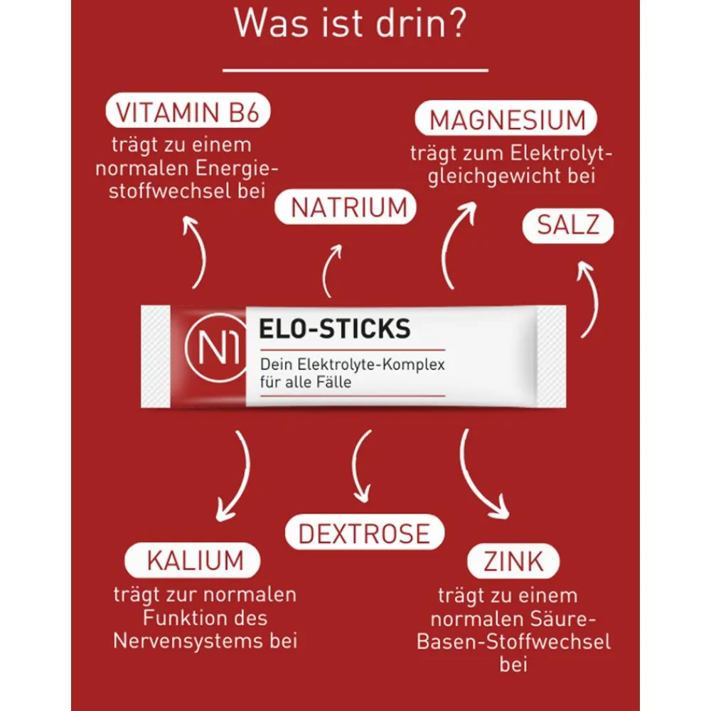 N1 Elo-Sticks – deine Elektrolyte für alle Fälle| Discount