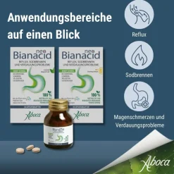 NeoBianacid Tabletten Zitronengeschmack bei Reflux, Sodbrennen und Magenschmerzen| Hot