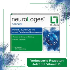 neuroLoges® concept>