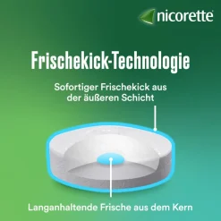 Lutschtablette freshmint 2 mg Nikotin zum Rauchen aufhören><noscript><img width=