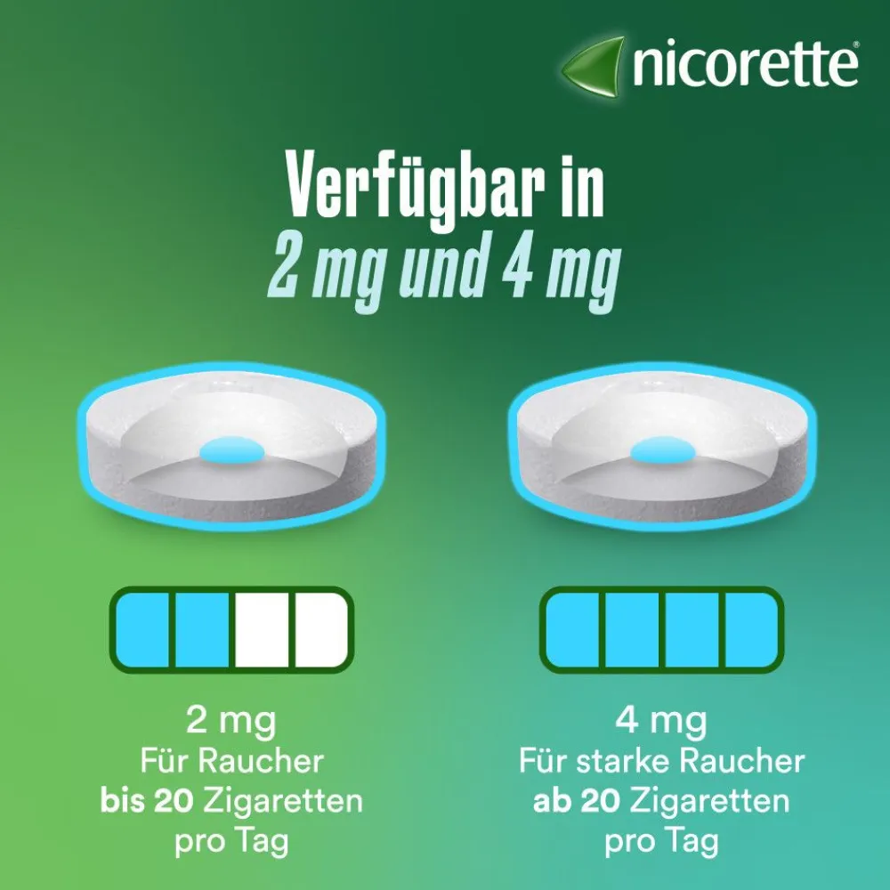 Lutschtablette freshmint 2 mg Nikotin zum Rauchen aufhören>Nicorette Outlet