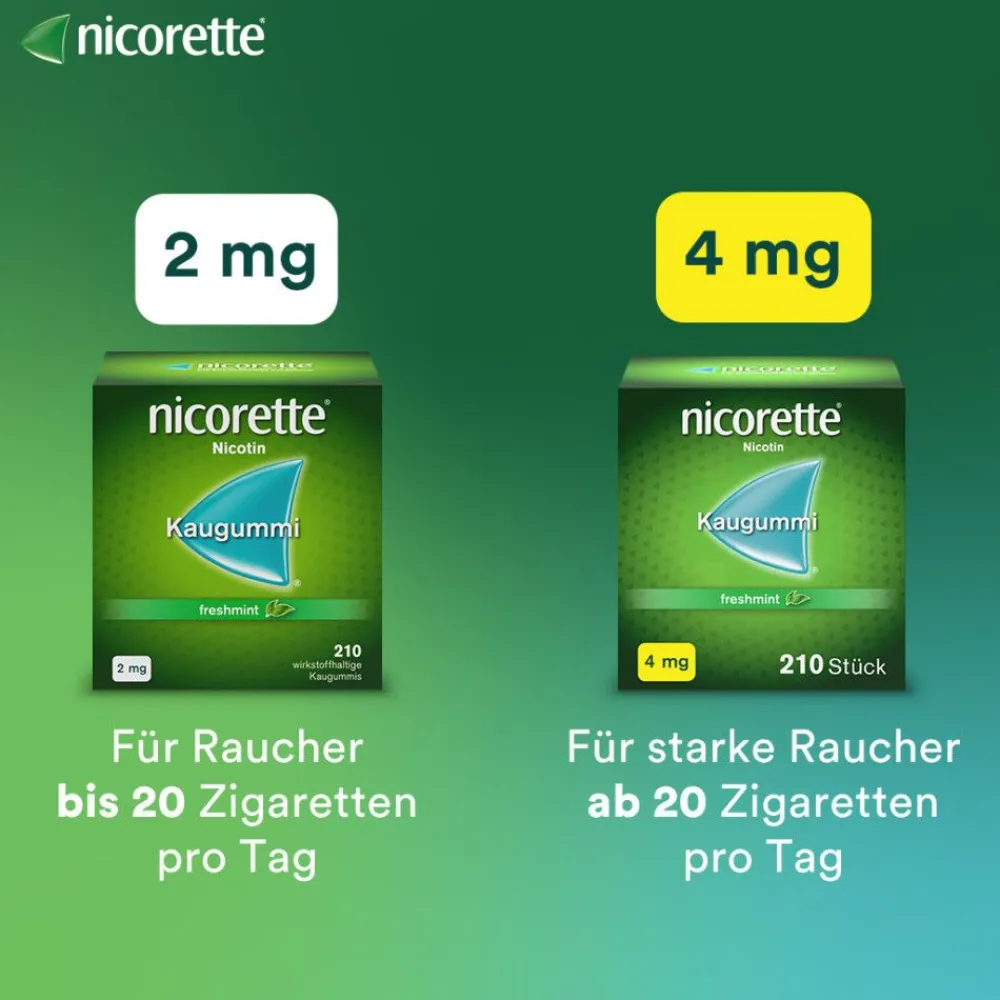 2 mg Nikotinkaugummi freshfruit zum Rauchen aufhören|Nicorette