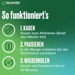2 mg Nikotinkaugummi freshfruit zum Rauchen aufhören|Nicorette