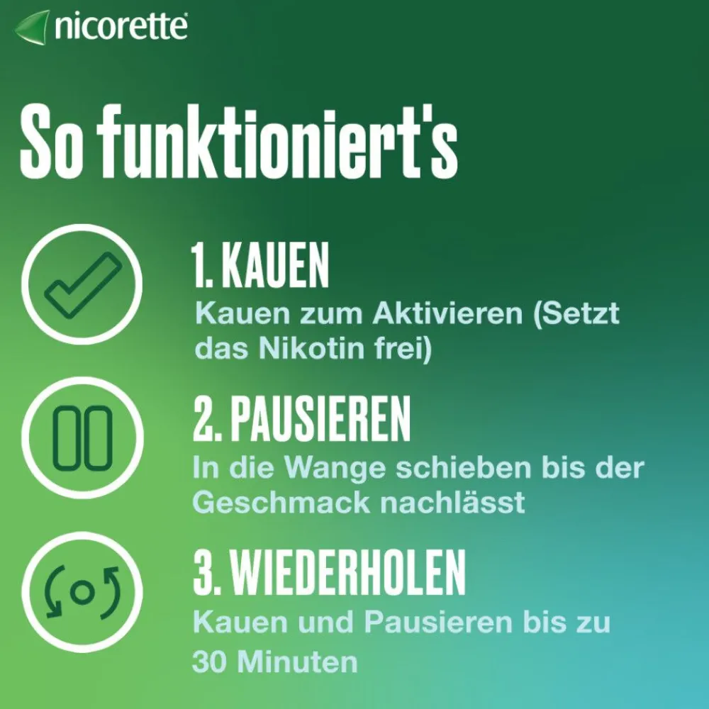 2 mg Nikotinkaugummi freshfruit zum Rauchen aufhören|Nicorette