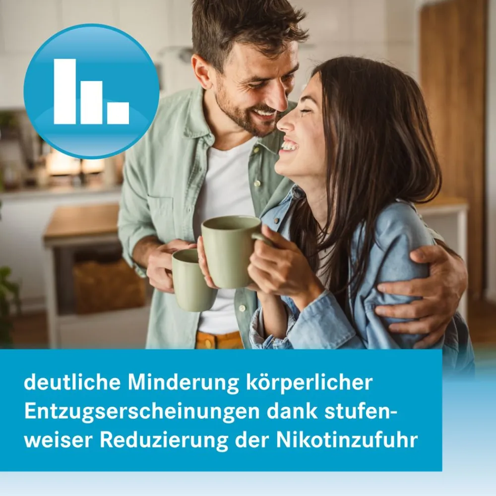 nikofrenon® 21 mg/24 Stunden Pflaster| Outlet