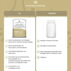 N2 Natural Nutrition Collagen Glucosamine & Chondroitin Pulver| Outlet