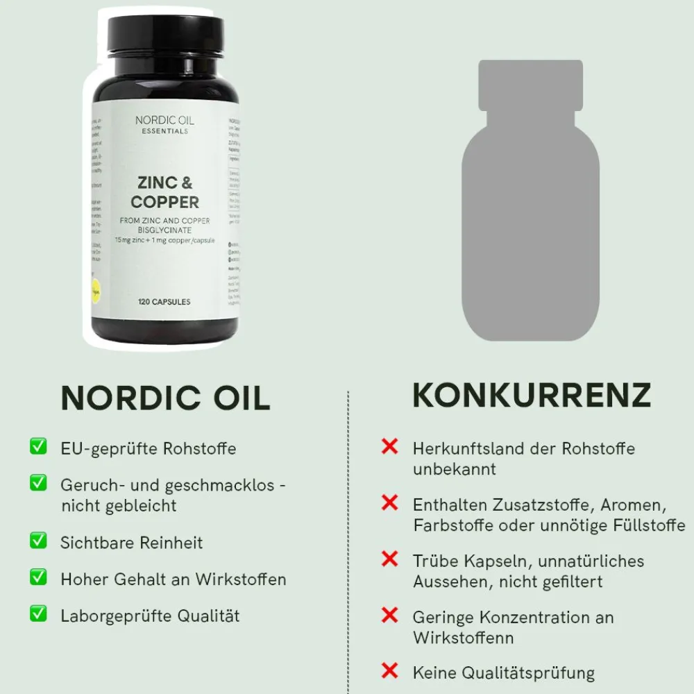 Nordic Oil Zink Kapseln>