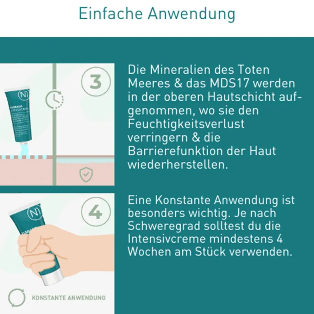 Psoriasis & Neurodermitis Intensivcreme gegen trockene, gereizte & schuppige Haut>N1 Hot