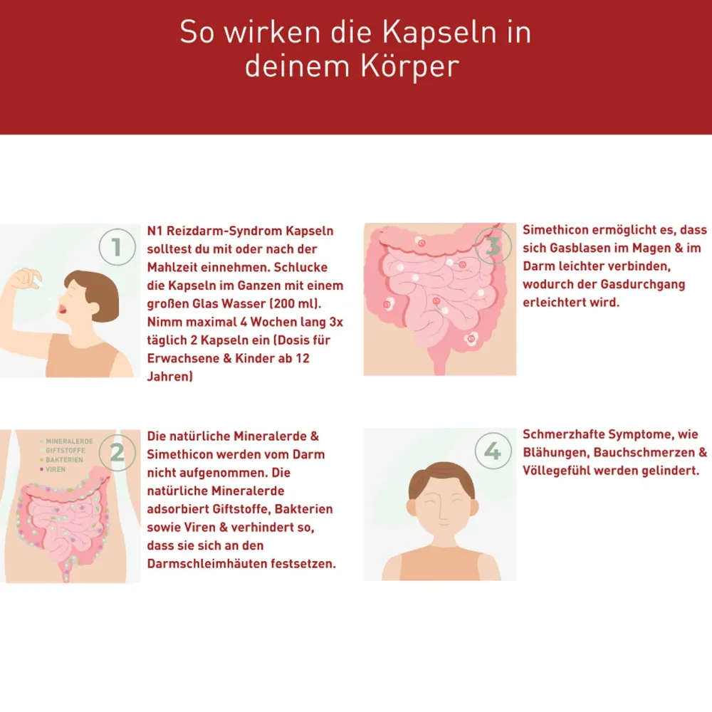 Reizdarm Kapseln – lindert Symptome wie Blähungen, Schmerzen & Völlegefühl>N1 Online