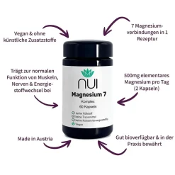 NUI Magnesium 7><noscript><img width=