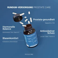 Nullure Prostata Komplex mit Saw Palmetto><noscript><img width=