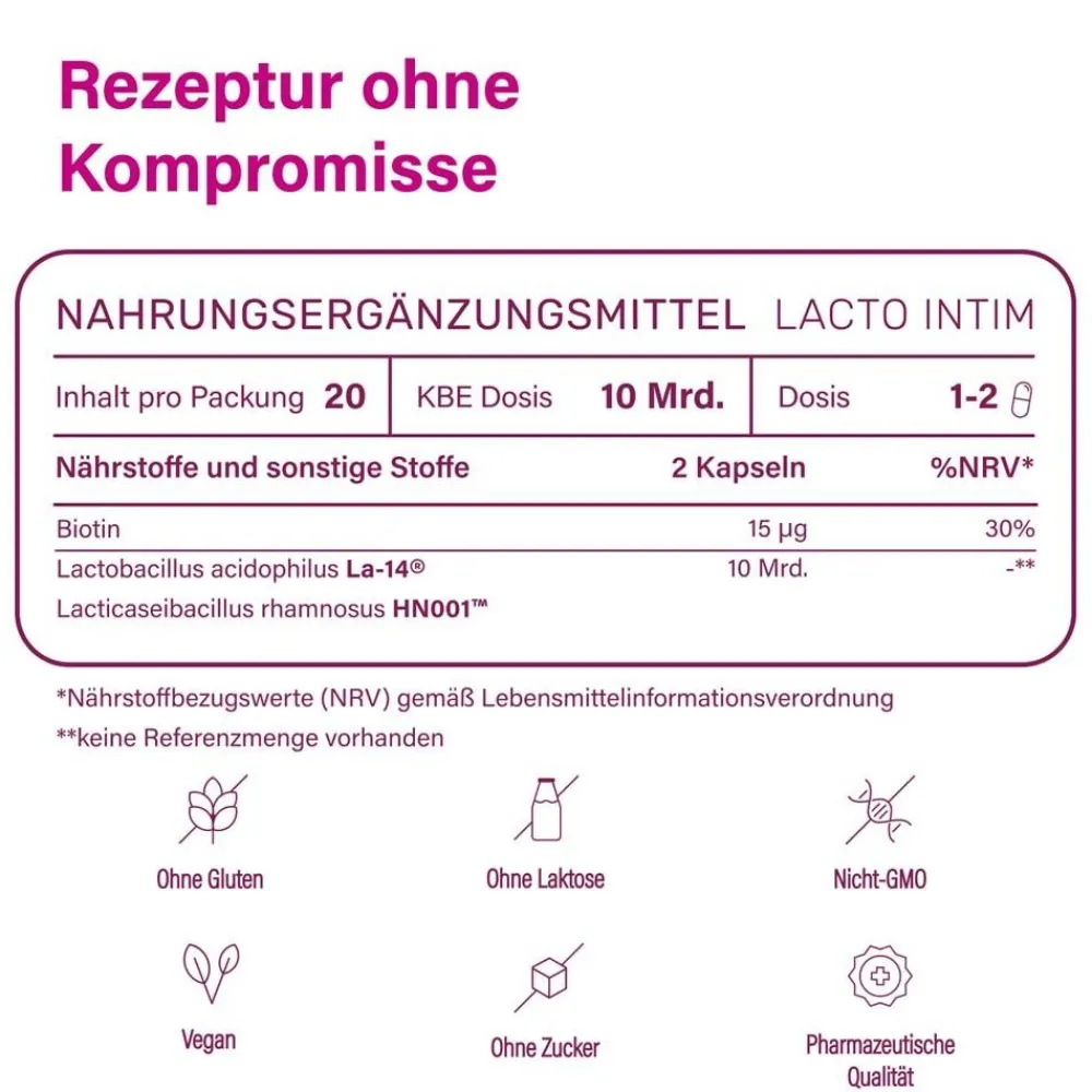 Nupure lacto intim - speziell für die Bedürfnisse der Frau>