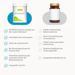 Nupure probadent - Lutschtabletten gegen Mundgeruch><noscript><img width=