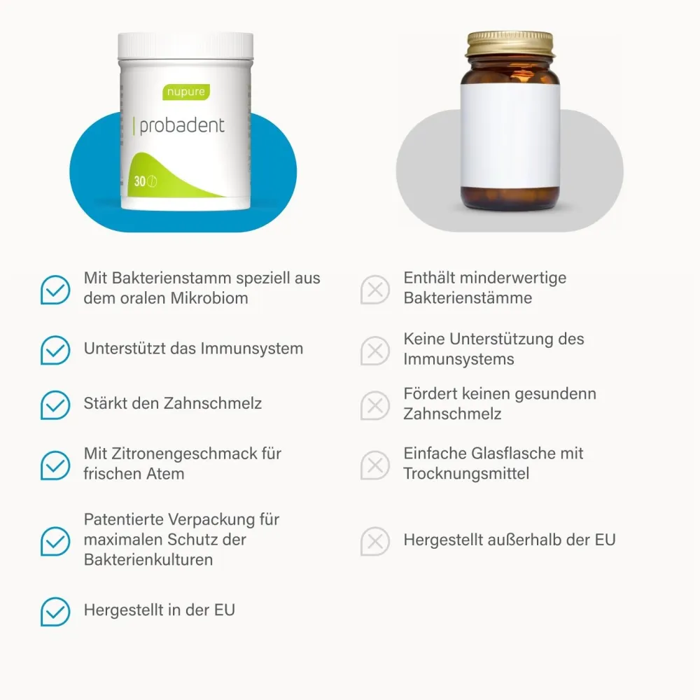 Nupure probadent - Lutschtabletten gegen Mundgeruch> Discount