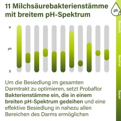 Nupure probaflor - Kapseln mit 11 wertvollen Bakterienkulturen plus Inulin| Sale