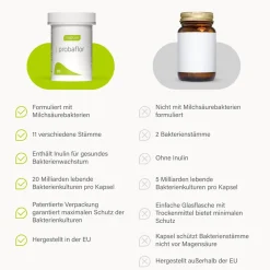 Nupure probaflor - Kapseln mit 11 wertvollen Bakterienkulturen plus Inulin| Sale