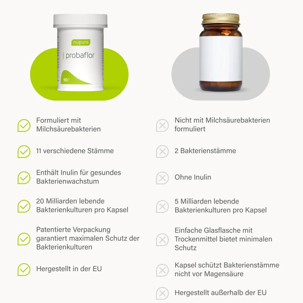 Nupure probaflor - Kapseln mit 11 wertvollen Bakterienkulturen plus Inulin| Sale