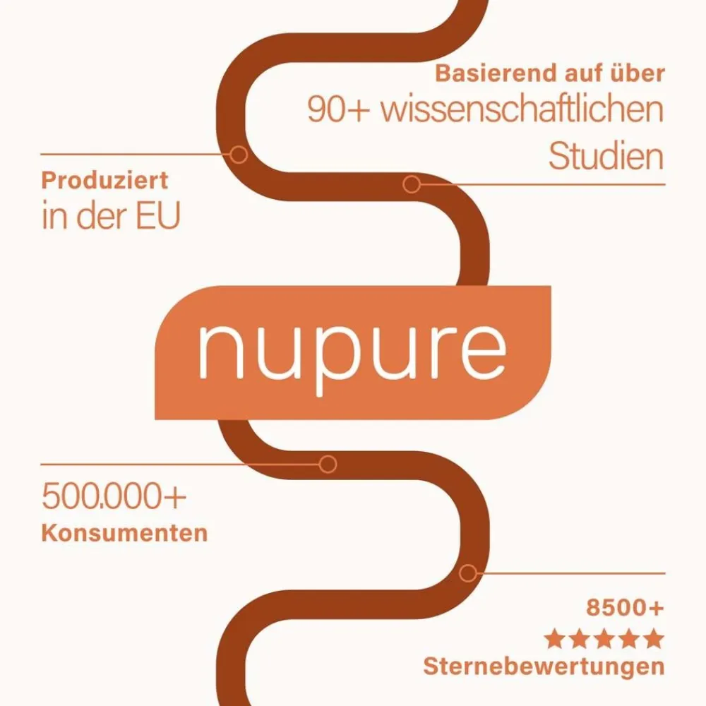 Nupure Proba Hepa Lebergesundheit PRO – 5-in-1 Nahrungsergänzung für die Leber mit Cholin, Artischocke, Mariendistel, Igelstachelbart & Lactobacillus paracasei D3-5>