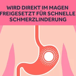 Immedia 200 mg Ibuprofen Weichkapseln><noscript><img width=