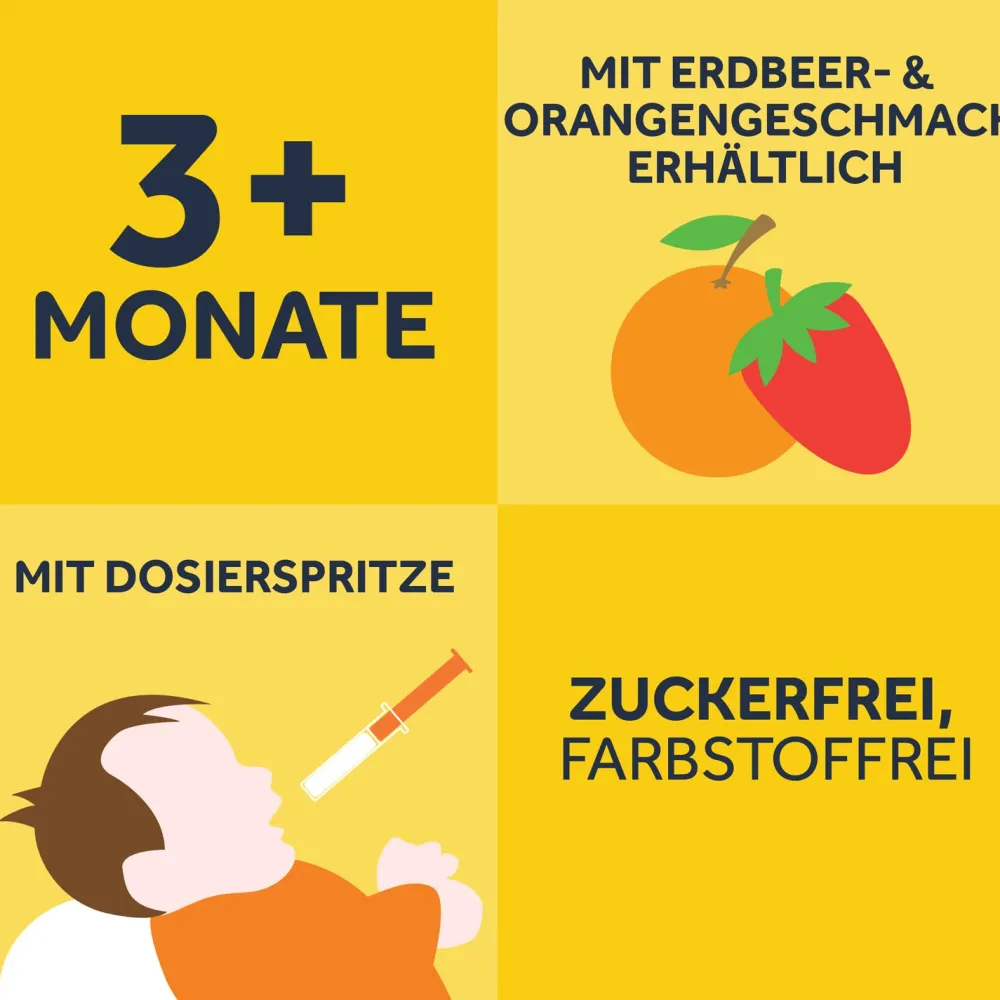 ® Junior Fieber- & Schmerzsaft Orange 40 mg|Nurofen Discount