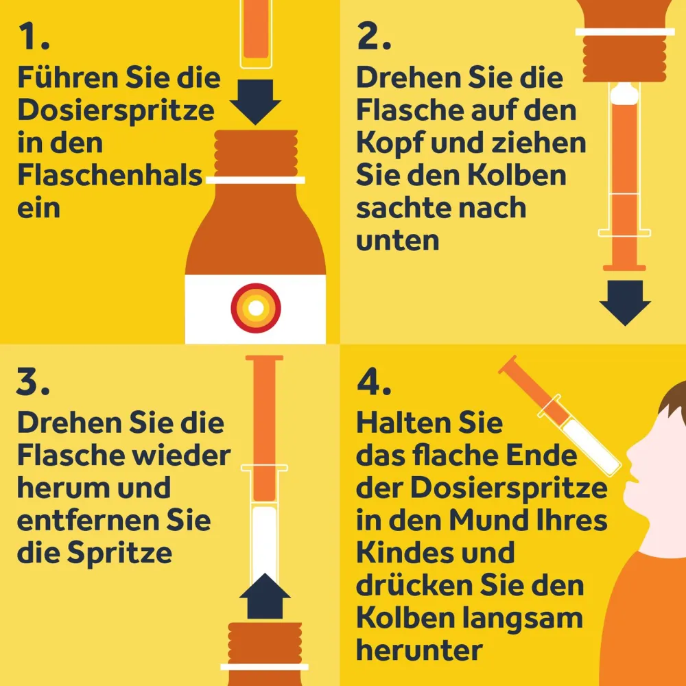 ® Junior Fieber- & Schmerzsaft Orange 40 mg|Nurofen Discount