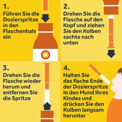® Junior Fieber- und Schmerzsaft Erdbeer 40 mg><noscript><img width=
