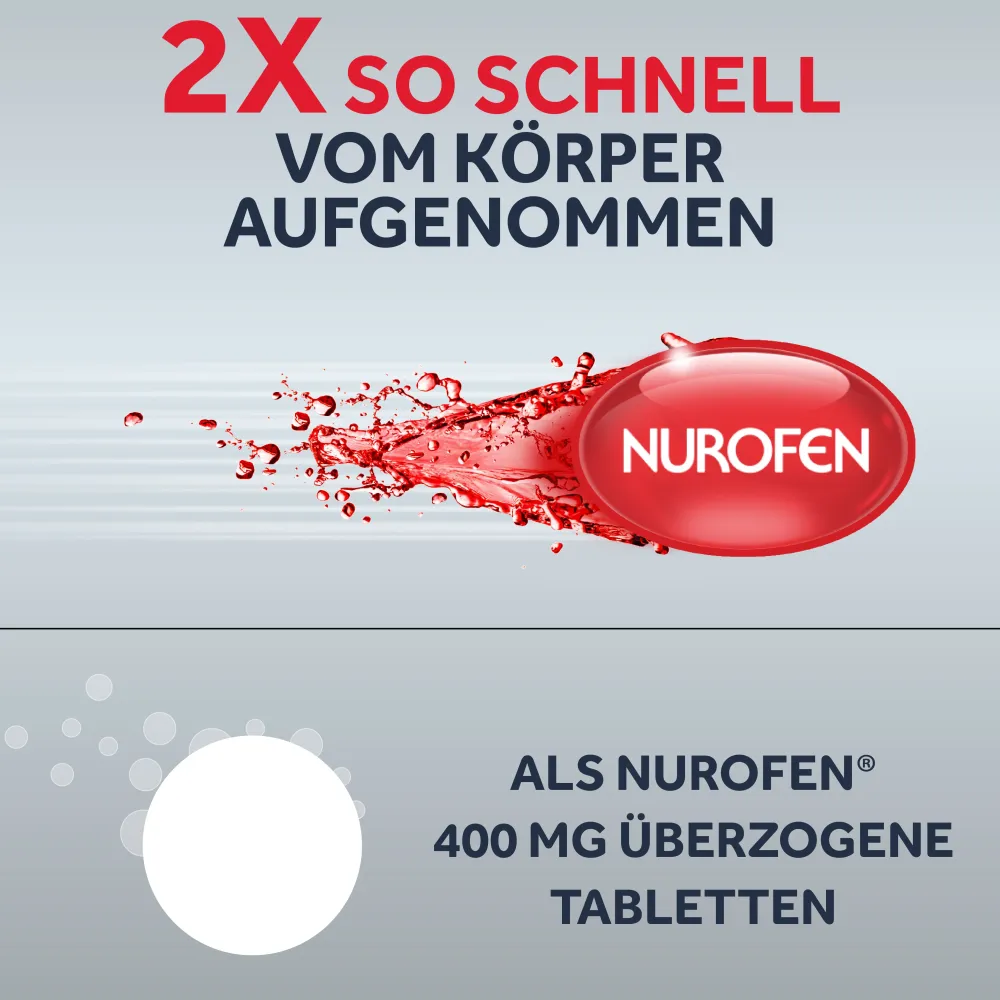 400mg Ibuprofen Weichkapseln bei Schmerzen>Nurofen Outlet