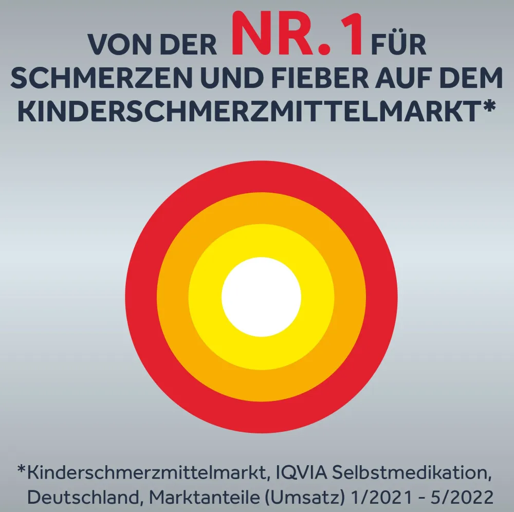 400mg Ibuprofen Weichkapseln bei Schmerzen>Nurofen Outlet