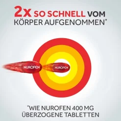 MINI 400 mg Ibuprofen Weichkapseln – für leichteres Schlucken>Nurofen Outlet