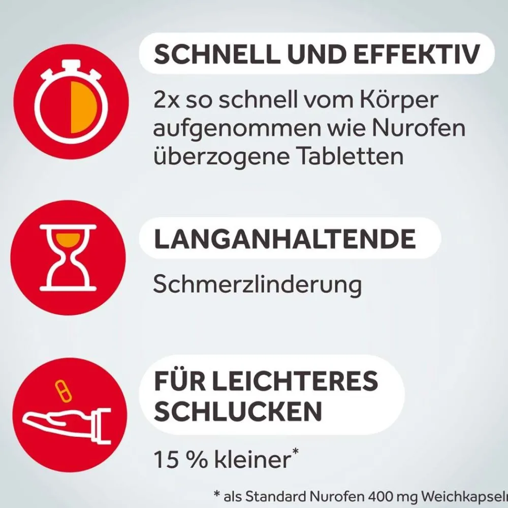 MINI 400 mg Ibuprofen Weichkapseln – für leichteres Schlucken>Nurofen Outlet