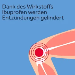 24-Stunden Ibuprofen Schmerzpflaster 200 mg><noscript><img width=