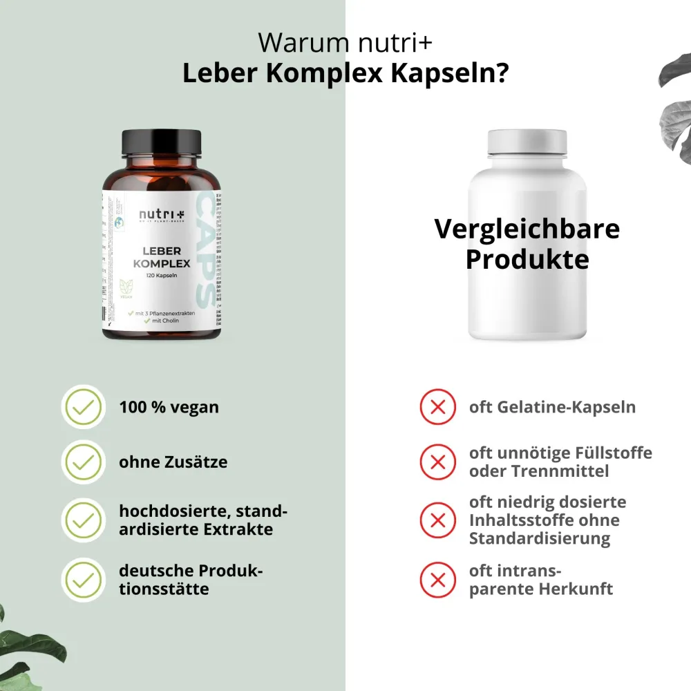 nutri+ Leberkomplex Kapseln|