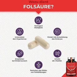 Nutrimea FOLSÄURE Vitamin B9 5-MTHF| Sale