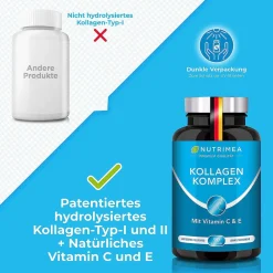 Nutrimea Nutrimea COLLAGEN mit Natürlichem Vitamin C, E, A | Kollagen Hydrolysat Peptide Typ I + II><noscript><img width=