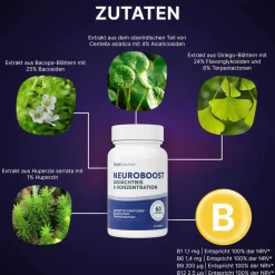 - Neuro Boost|Nutrisolution Clearance