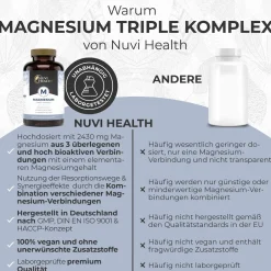 Nuvi Health Magnesium Komplex><noscript><img width=