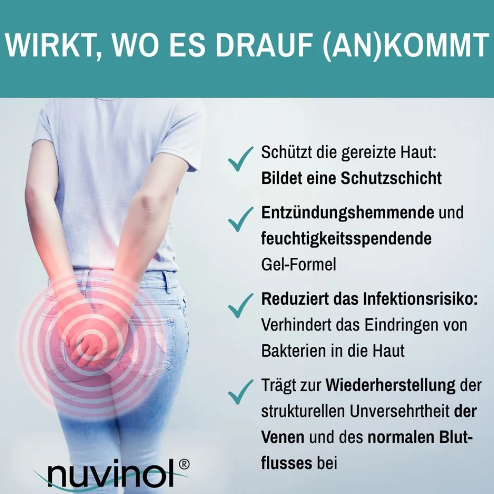 nuvinol Hämorrhoiden-Gel und Analfissuren-Gel> Sale