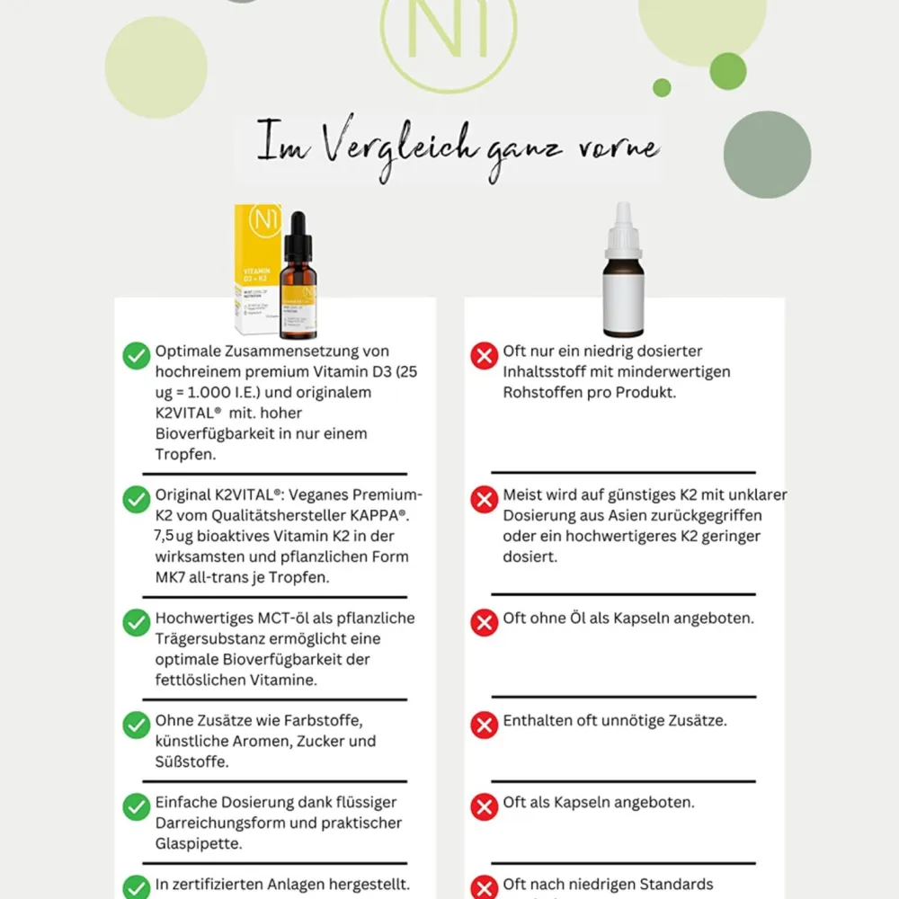 N1 Vitamin D3 K2 Öl – 1.000 I.E pro Tropfen - das Sonnenvitamin für deinen Alltag>