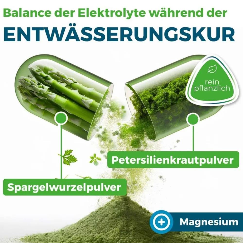 NYRAX® Aqua Balance während Entwässerungskuren| Online