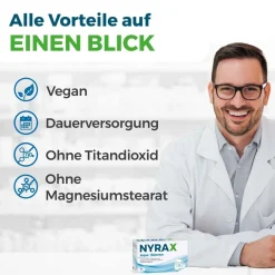 NYRAX® Aqua Balance während Entwässerungskuren| Online