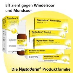 ® Mundgel><noscript><img width=