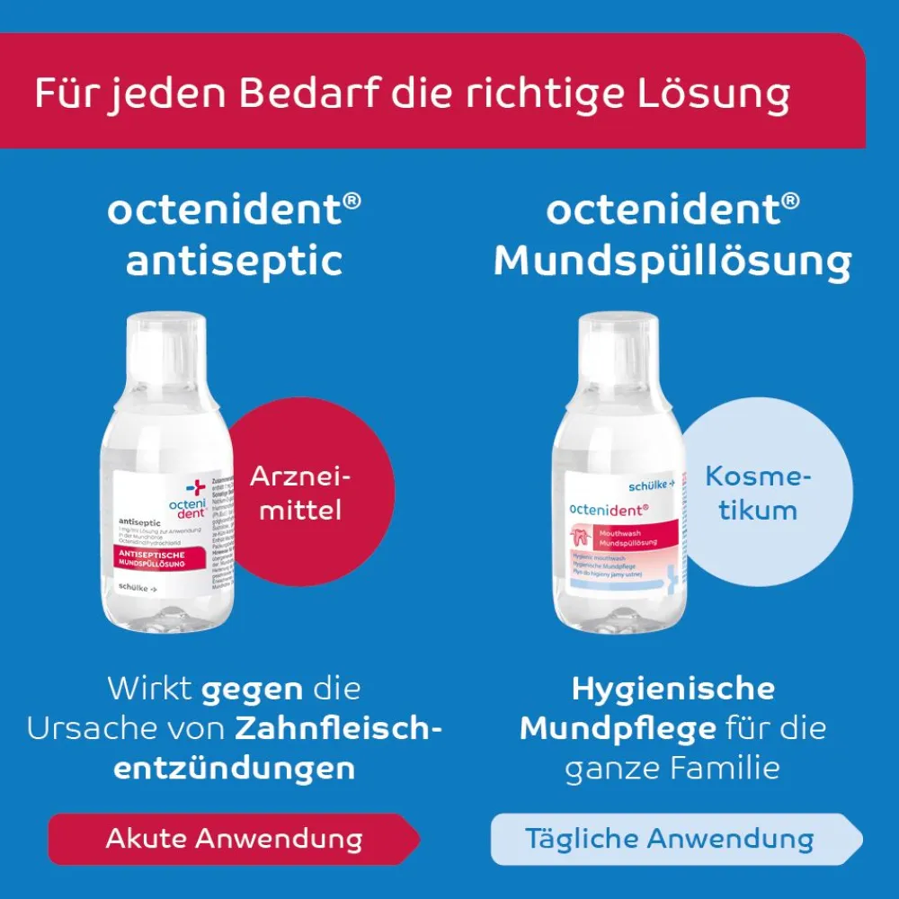octenident® antiseptic Antiseptische Mundspüllösung> Clearance