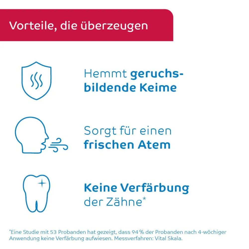 octenident® Mundspüllösung> Online